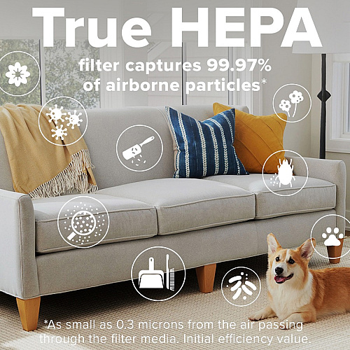 Filtrete Smart Room Air Purifier FAP-ST02, Large Room, White (FAPST02N)