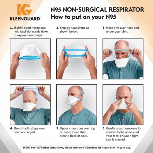 Kleenguard N95 Pouch Respirator (53899CT)