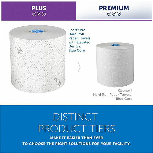 Scott Pro High-Capacity Hard Roll Towels with Elevated Design & Absorbency Pockets (53925)