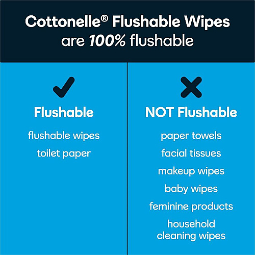 Cottonelle Flushable Wipes (54495)