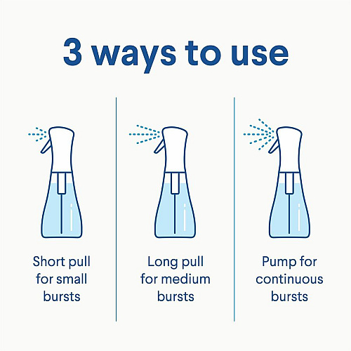 Clorox Disinfecting, Sanitizing & Antibacterial (60151)