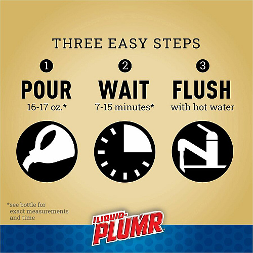 Liquid-Plumr Urgent Clear Pro-Strength Clog Remover (30548)