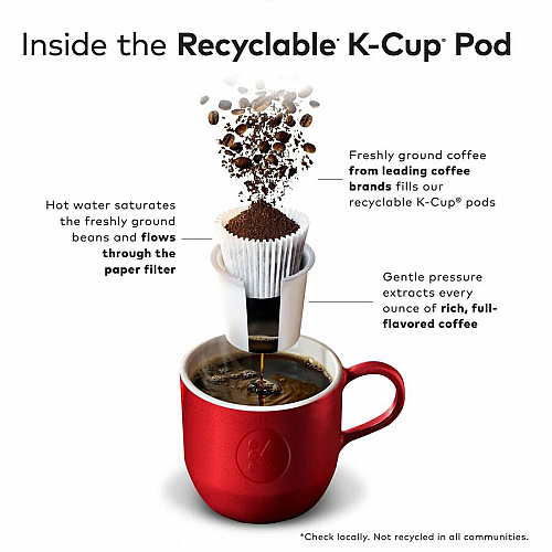 Eight O'Clock K-Cup Original Coffee (0657)