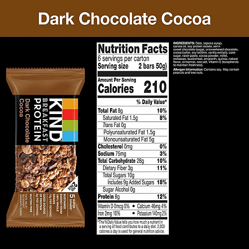 KIND Breakfast Protein Bars (41936)