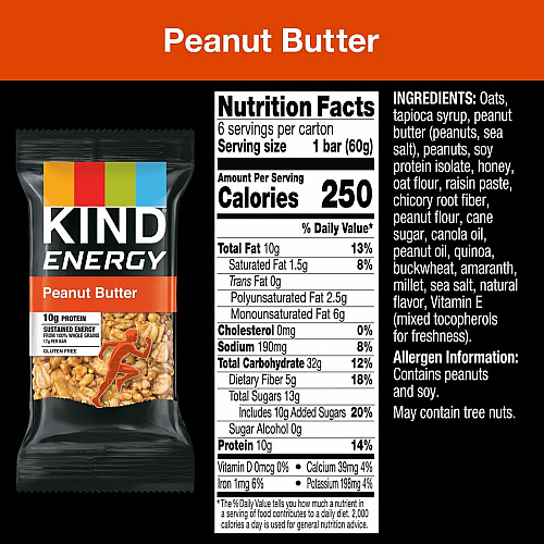 KIND Energy Bars (28715)