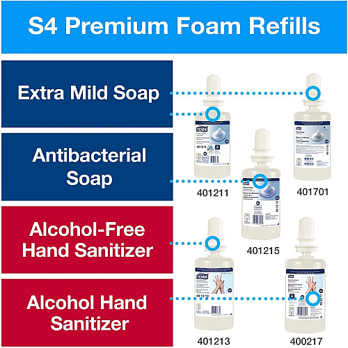 TORK Foam Skincare Manual Dispenser (571508)
