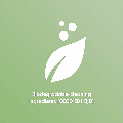 Softsoap Liquid Hand Soap (US05266A)