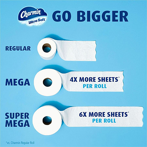 Charmin Ultra Soft Bath Tissue (08806) (08806PK)