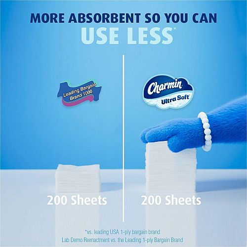 Charmin Ultra Soft Bath Tissue (08806)
