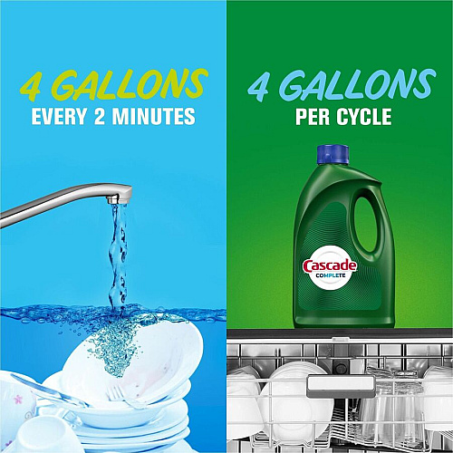 Cascade Complete Gel Dishwasher Detergent (53987)
