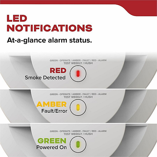Kidde Smoke Alarm (21031447)