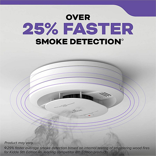 Kidde Combo Carbon Monoxide/Smoke Alarm (21031502)