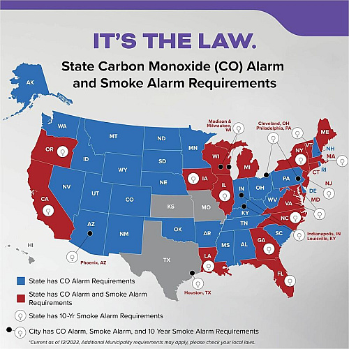 Kidde Combo Carbon Monoxide/Smoke Alarm (21031502)