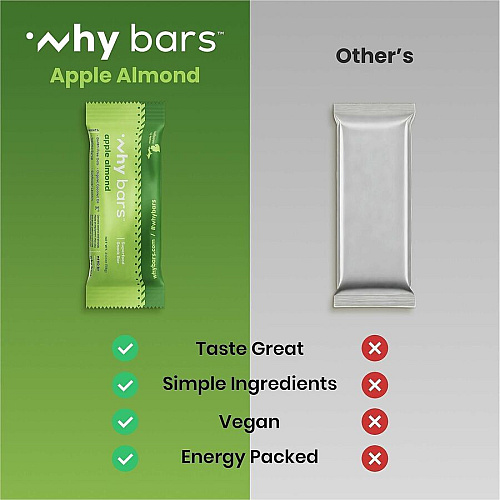 Why Bars Superfood Protein Snack Bars (WB3)