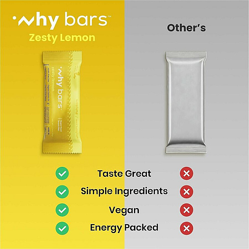 Why Bars Superfood Protein Snack Bars (WB7)