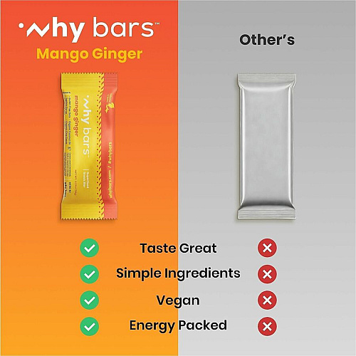 Why Bars Superfood Protein Snack Bars (WB5)