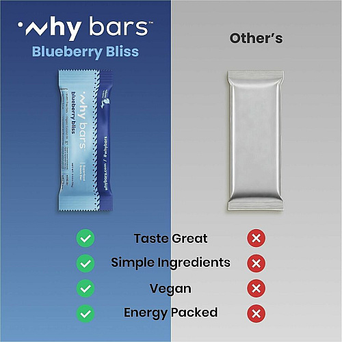 Why Bars Superfood Protein Snack Bars (WB6)