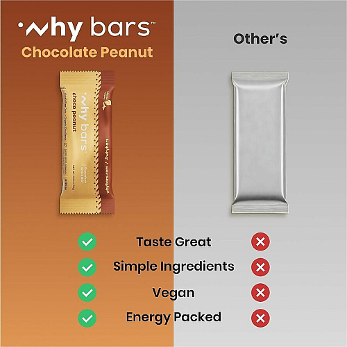 Why Bars Superfood Protein Snack Bars (WB2)