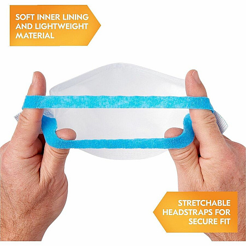 Ansell Health N95 Particulate Pouch Respirator (53899)