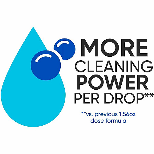 Persil ProClean Power-Liquid Detergent (05449)