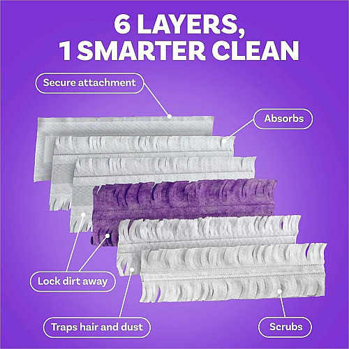 Swiffer Powermop Mopping Pads (12868)