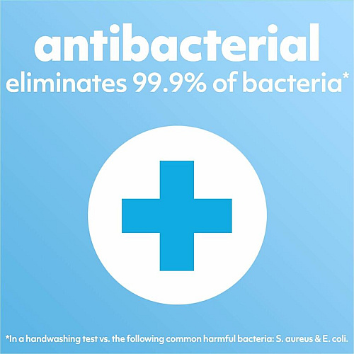 Softsoap Antibacterial Soap Pump (US07327ACT)