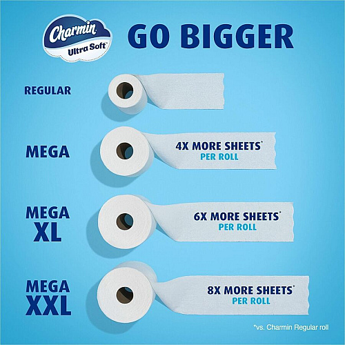 Charmin Ultra Soft Toilet Paper (08813) (08813PK)
