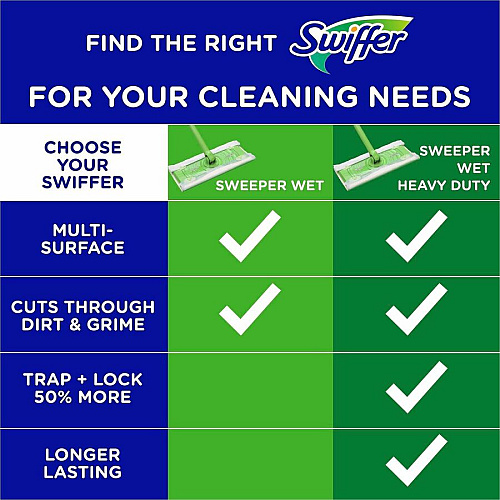 Swiffer Sweeper Wet Cloths (75588CT)