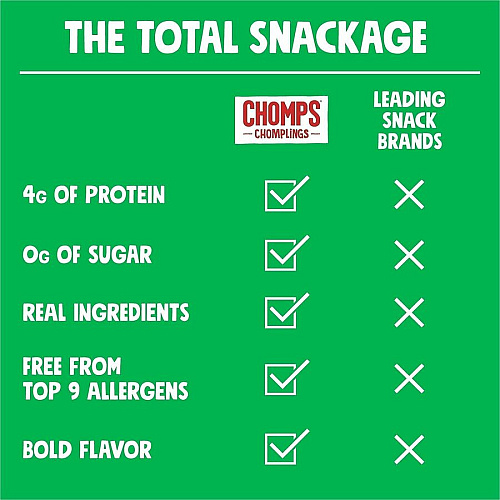Chomps Chomplings Jalepeno Beef Jerky Sticks (LCJ24)