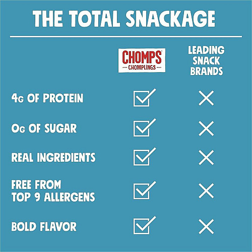 Chomps Chomplings Sea Salt Beef Jerky Sticks (LCSB24)