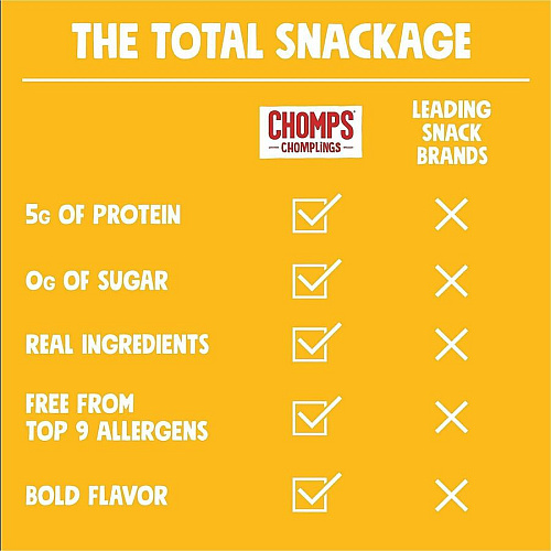 Chomps Chomplings Snack Sticks (LCTOTJ24)