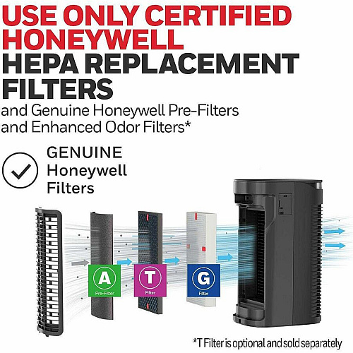 Honeywell Allergen Plus HEPA Tower Small Air Purifier - Black, HPA080B