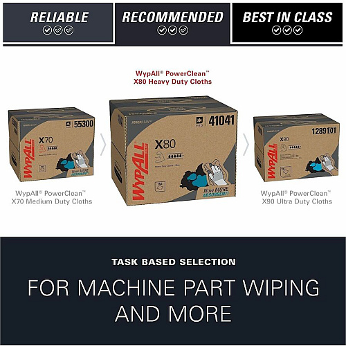 Wypall PowerClean X80 Heavy Duty Cloths - Brag Box (41041)