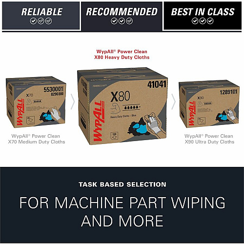 Wypall PowerClean X80 Heavy Duty Cloths - Brag Box (41041)