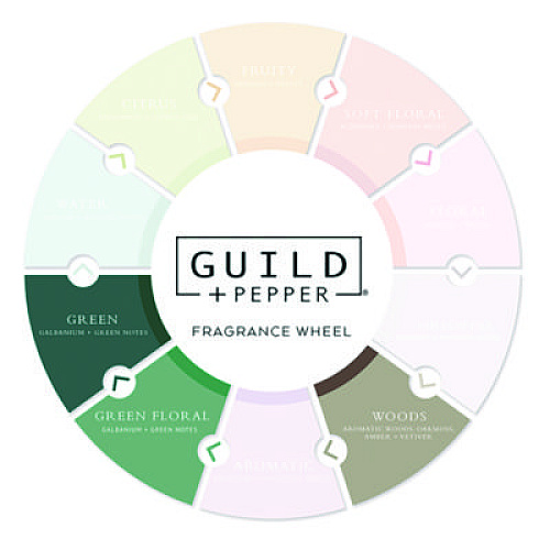 Guild+Pepper Hand Wash, Warm Oak Scent, 12.2 oz, 12/Carton (100306)