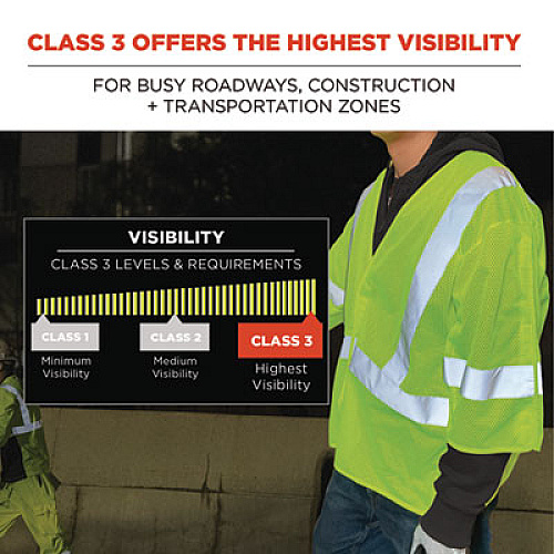 ergodyne GloWear 8315BA Class 3 Hi-Vis Breakaway Safety Vest, 2X-Large to 3X-Large, Lime (23057)
