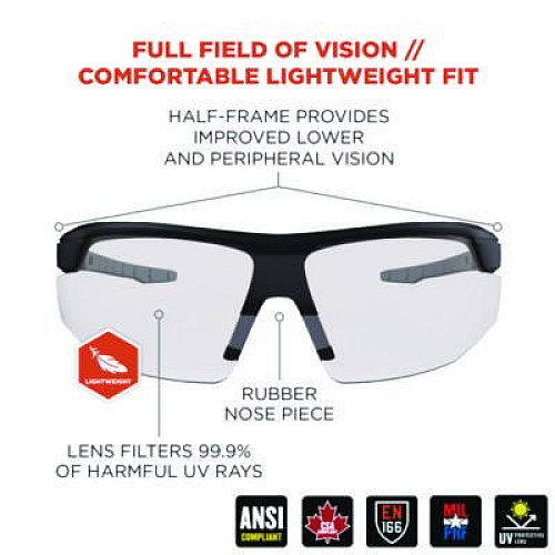 ergodyne Skullerz SKOLL Anti-Scratch Enhanced Anti-Fog Safety Glasses, Matte Black Half Frame, Clear Single Lens (59005)