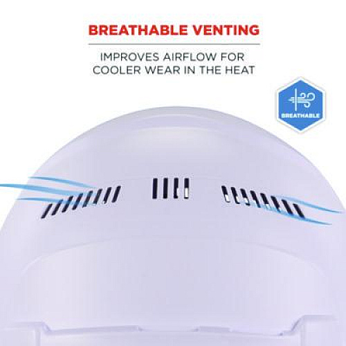 ergodyne Skullerz 8966 Class C Lightweight Cap-Style Hard Hat, Adjustable Venting, 6-Point Rachet Suspension, White (60223)