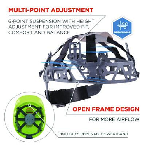 ergodyne Skullerz 8966 Class C Lightweight Cap-Style Hard Hat, Adjustable Venting, 6-Point Rachet Suspension, Lime (60224)