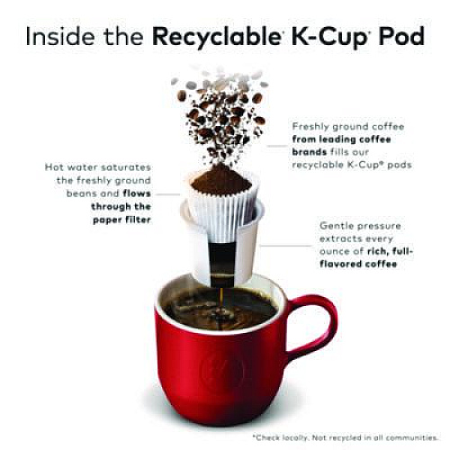 Green Mountain Coffee Breakfast Blend Coffee K-Cup Pods, Regular, 70/Box (5000373741)