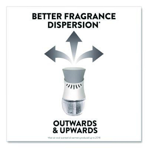 Air Wick Plug-in Scented Oil Starter Kit, Fresh Linen, 0.67 oz, 8/Pack (01914CT)