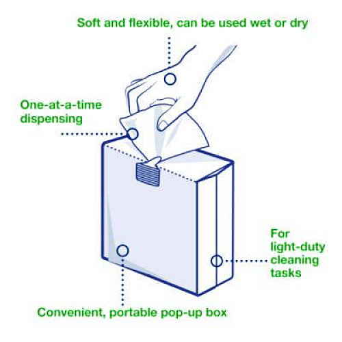 Tork Light Duty Cleaning Cloth Pop Up Box, 1-Ply, 8.3 x 16.1, White, 120 Cloths/Pack, 10 Packs/Carton (500176)
