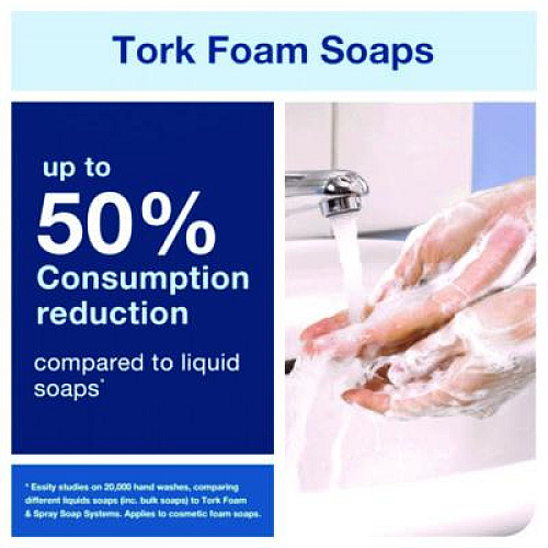 Tork Skincare Dispenser with Intuition Sensor, 1 L, 4.4 x 4.5 x 11.5, Black (571608)