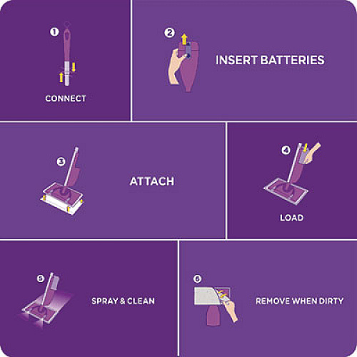 Swiffer WetJet System Cleaning-Solution Refill, Lavender Scent, 1.25 L, 4/Carton (77811CT)