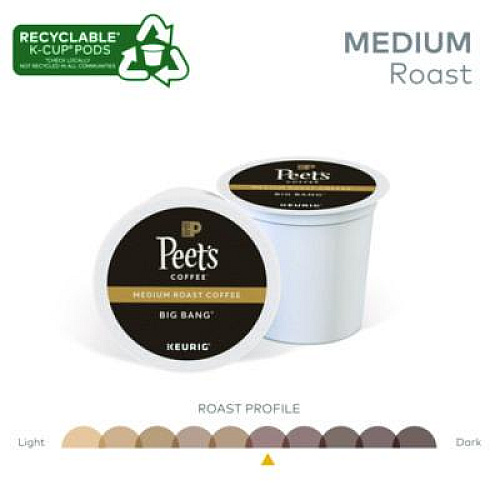 Peet's Coffee & Tea Big Bang K-Cups, 22/Box (6664)