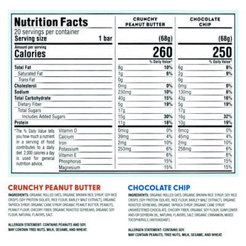 CLIF Bar Energy Bar, Chocolate Chip/Crunchy Peanut Butter, 2.4 oz, 20/Box (22000438)