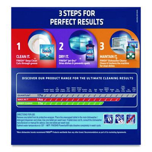 FINISH Powerball Dishwasher Tabs, Fresh Scent, 94/Box, 4 Boxes/Carton (97330CT)