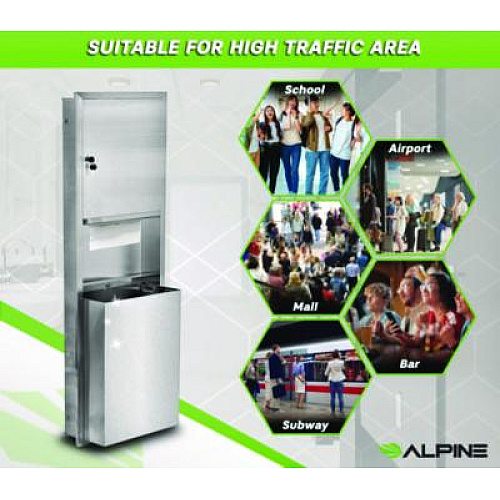 Alpine Industries Stainless Steel Recessed Paper Towel Dispenser with Waste Receptacle, 56 x 4 x 17 (ALP492)