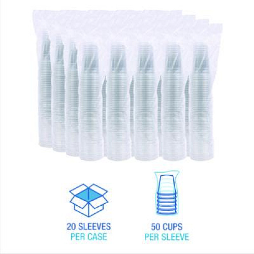 Boardwalk Translucent Plastic Cold Cups, 20 oz, Clear, 1,000/Carton (TRANSCUP20CT)