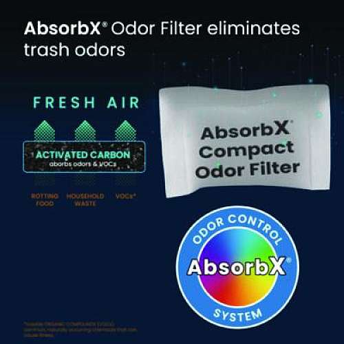 HLS Commercial AbsorbX Compact Odor Filter, 0.03 lb Bag, Unscented, 3/Pack (HLS08CF3)